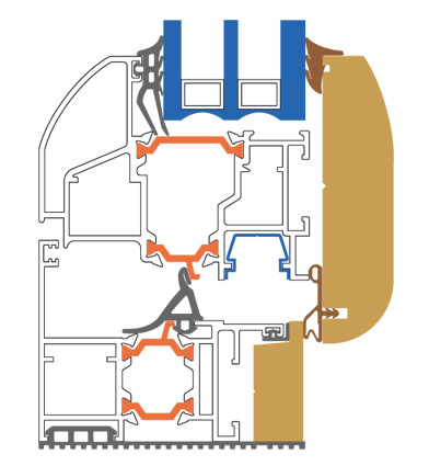 NODO-SUPERTHERMIC-PLUS